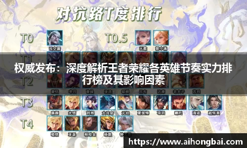 权威发布：深度解析王者荣耀各英雄节奏实力排行榜及其影响因素